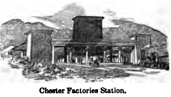 History | Chester Railway Station and Museum